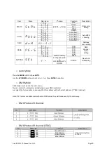 Предварительный просмотр 14 страницы Evolite ArchiTECH 270 User Manual