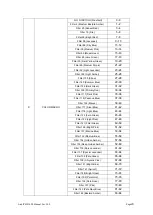 Preview for 20 page of Evolite ArchiTECH 600 User Manual