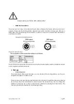 Предварительный просмотр 20 страницы Evolite Cyclop User Manual