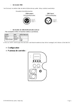 Предварительный просмотр 6 страницы Evolite EVO Fusion 5R User Manual