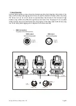 Предварительный просмотр 18 страницы Evolite Evo Spot 180 User Manual