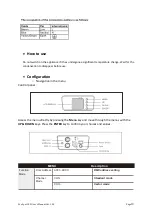 Предварительный просмотр 19 страницы Evolite Evo Spot 180 User Manual