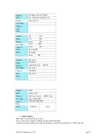 Preview for 15 page of Evolite EVO SPOT 90 User Manual