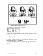 Предварительный просмотр 7 страницы Evolite Evo Wash 730z Pix User Manual