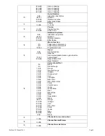 Предварительный просмотр 8 страницы Evolite EvoScan 90 User Manual