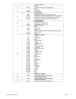 Предварительный просмотр 17 страницы Evolite EvoScan 90 User Manual