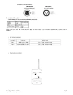 Предварительный просмотр 9 страницы Evolite HeavyFOG 1200 User Manual