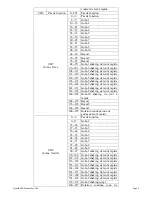 Предварительный просмотр 9 страницы Evolite HYBRID 10R User Manual