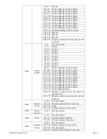 Предварительный просмотр 12 страницы Evolite HYBRID 10R User Manual