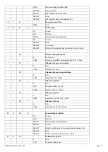 Предварительный просмотр 10 страницы Evolite HYBRID 17R User Manual