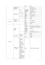 Preview for 15 page of Evolite HYBRID 18R User Manual