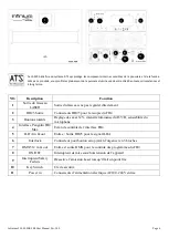 Предварительный просмотр 6 страницы Evolite Infinium 12000 RGB FB4 User Manual