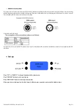 Предварительный просмотр 16 страницы Evolite Infinium 2200 RGB User Manual