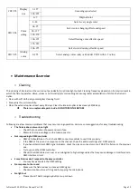 Preview for 20 page of Evolite Infinium 2200 RGB User Manual