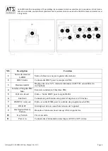 Предварительный просмотр 6 страницы Evolite Infinium 25000 RGB FB4 User Manual