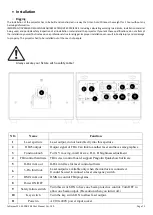 Предварительный просмотр 13 страницы Evolite Infinium 25000 RGB FB4 User Manual