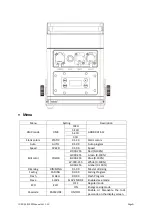 Предварительный просмотр 6 страницы Evolite IP-BOX 6X15W User Manual