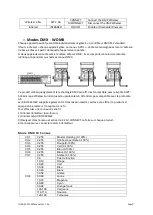 Предварительный просмотр 7 страницы Evolite IP-BOX 6X15W User Manual