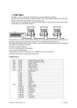 Предварительный просмотр 16 страницы Evolite IP-BOX 6X15W User Manual