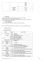 Предварительный просмотр 21 страницы Evolite LDJ 2000 RGB User Manual