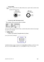 Preview for 5 page of Evolite MaxBAR 210 IP65 User Manual