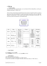 Preview for 13 page of Evolite MaxBAR 210 IP65 User Manual