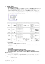 Preview for 21 page of Evolite MaxBAR 210 IP65 User Manual