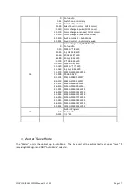 Preview for 17 page of Evolite MOVING BEAM 12x10 User Manual