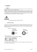 Предварительный просмотр 18 страницы Evolite PARCOB 150 RGBW IP User Manual