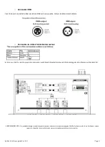 Предварительный просмотр 4 страницы Evolite Splitter 4 User Manual