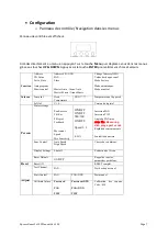 Предварительный просмотр 7 страницы Evolite Xpress Beam 5x15 Z User Manual