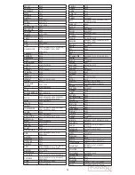 Предварительный просмотр 18 страницы evology Ref. 165 Manual