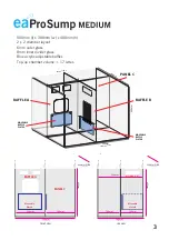 Preview for 3 page of Evolution Aqua eaProSump Series Installation And Instruction Manual