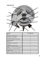 Preview for 5 page of Evolution Aqua eazypod complete Installation And Operating Manual