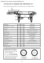 Предварительный просмотр 4 страницы Evolution Aqua evoUV evo110 Installation And Operating Manual