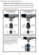 Предварительный просмотр 12 страницы Evolution Aqua evoUV evo110 Installation And Operating Manual