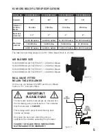 Предварительный просмотр 5 страницы Evolution Aqua K1 MICRO BEAD 20 Installation And Instruction Manual