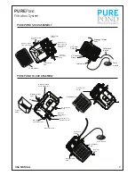 Preview for 7 page of Evolution Aqua PURE POND 10 Installation & Maintenance Manual