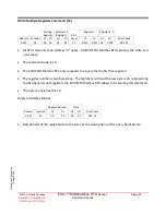 Preview for 24 page of Evolution Controls EVO/ECM-Modbus Application Manual