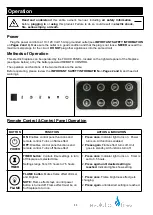 Предварительный просмотр 8 страницы evolution fires 3 Sided Empire 72 Owner'S Manual