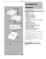 Предварительный просмотр 5 страницы Evolution Technologies EV64AMX Operating Instructions Manual