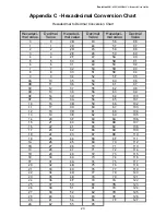 Предварительный просмотр 24 страницы Evolution Technologies MK-416C User Manual