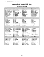 Preview for 25 page of Evolution Technologies MK-416C User Manual