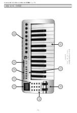 Preview for 5 page of Evolution Technologies MK-425C (Japanese) Getting Started