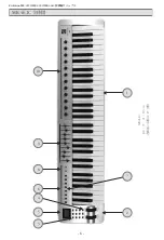 Preview for 7 page of Evolution Technologies MK-425C (Japanese) Getting Started