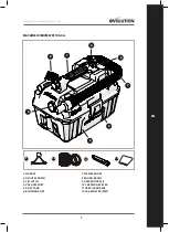 Предварительный просмотр 7 страницы Evolution 099-0001 Original Instructions Manual