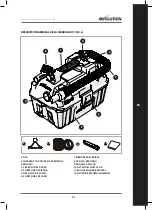 Предварительный просмотр 21 страницы Evolution 099-0001 Original Instructions Manual