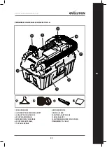 Предварительный просмотр 33 страницы Evolution 099-0001 Original Instructions Manual