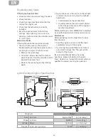 Preview for 14 page of Evolution 15GX2 User Manual