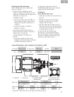 Предварительный просмотр 49 страницы Evolution 33cc User Manual